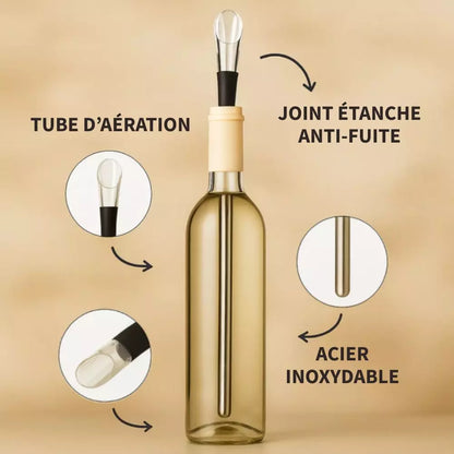 Refroidisseur de vin – Plus jamais de vin tiède !