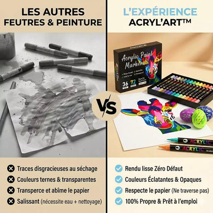 Acrylia™ - Feutres Acryliques