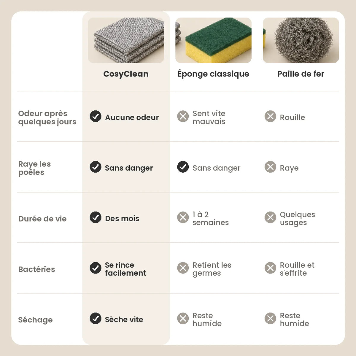 CosyClean chiffon en maille inox