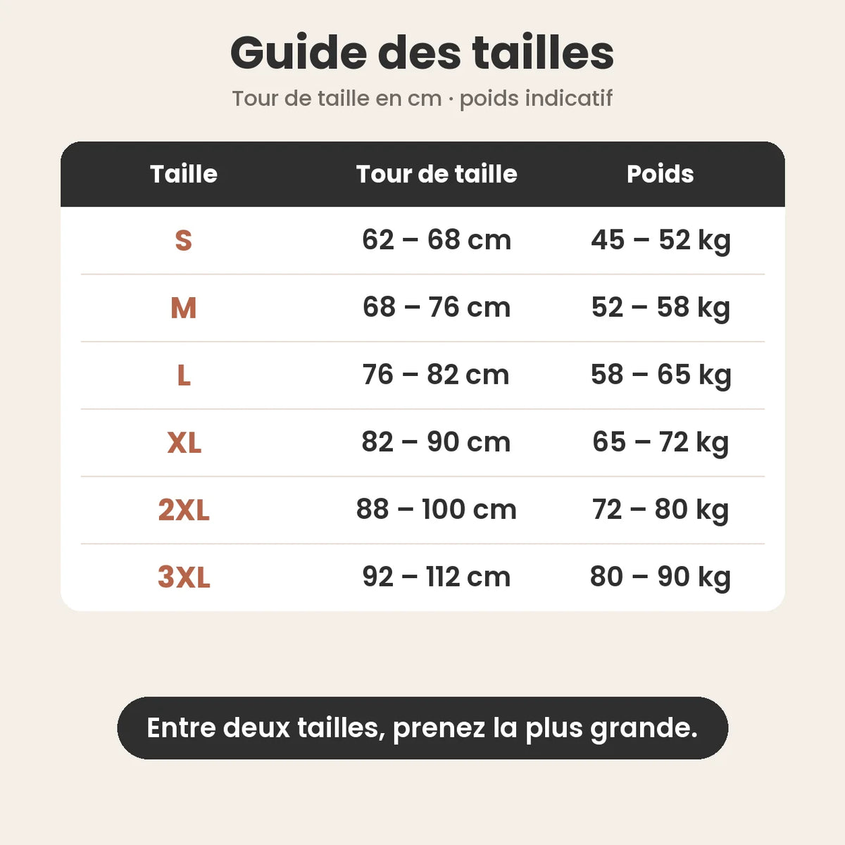 Cosymea culotte gainante taille haute