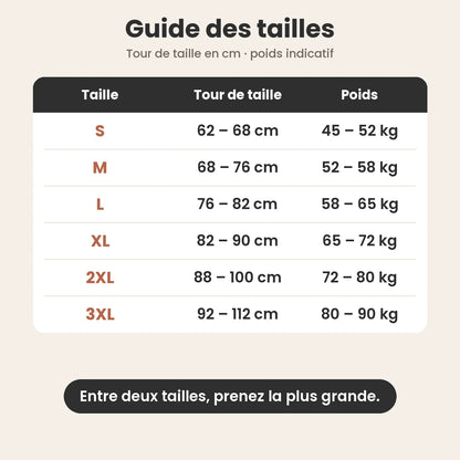 Cosymea culotte gainante taille haute