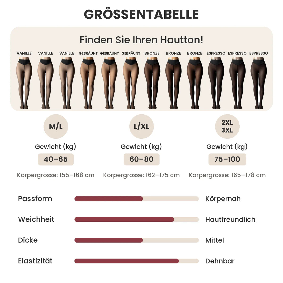 Guide des tailles Maya
