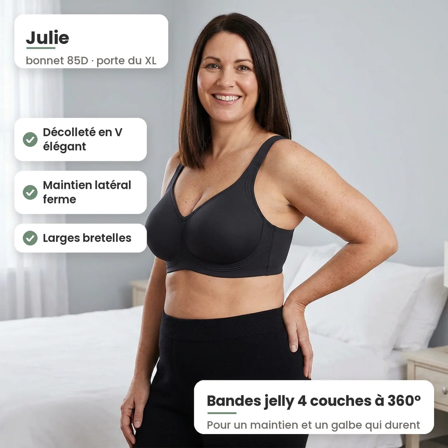 Le soutien-gorge JellyFit porté