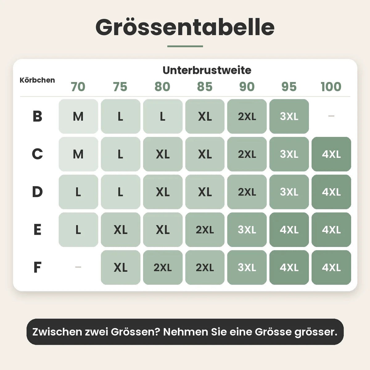 Guide des tailles JellyFit
