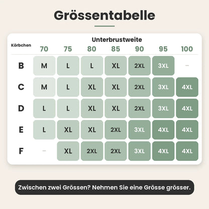 Guide des tailles JellyFit