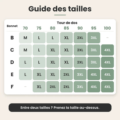 Guide des tailles JellyFit