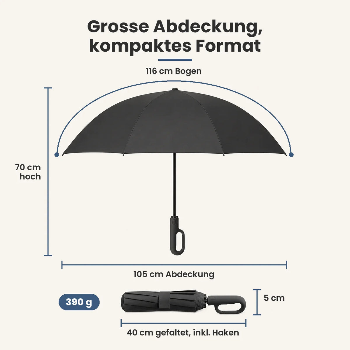 CosyRain parapluie pliant automatique