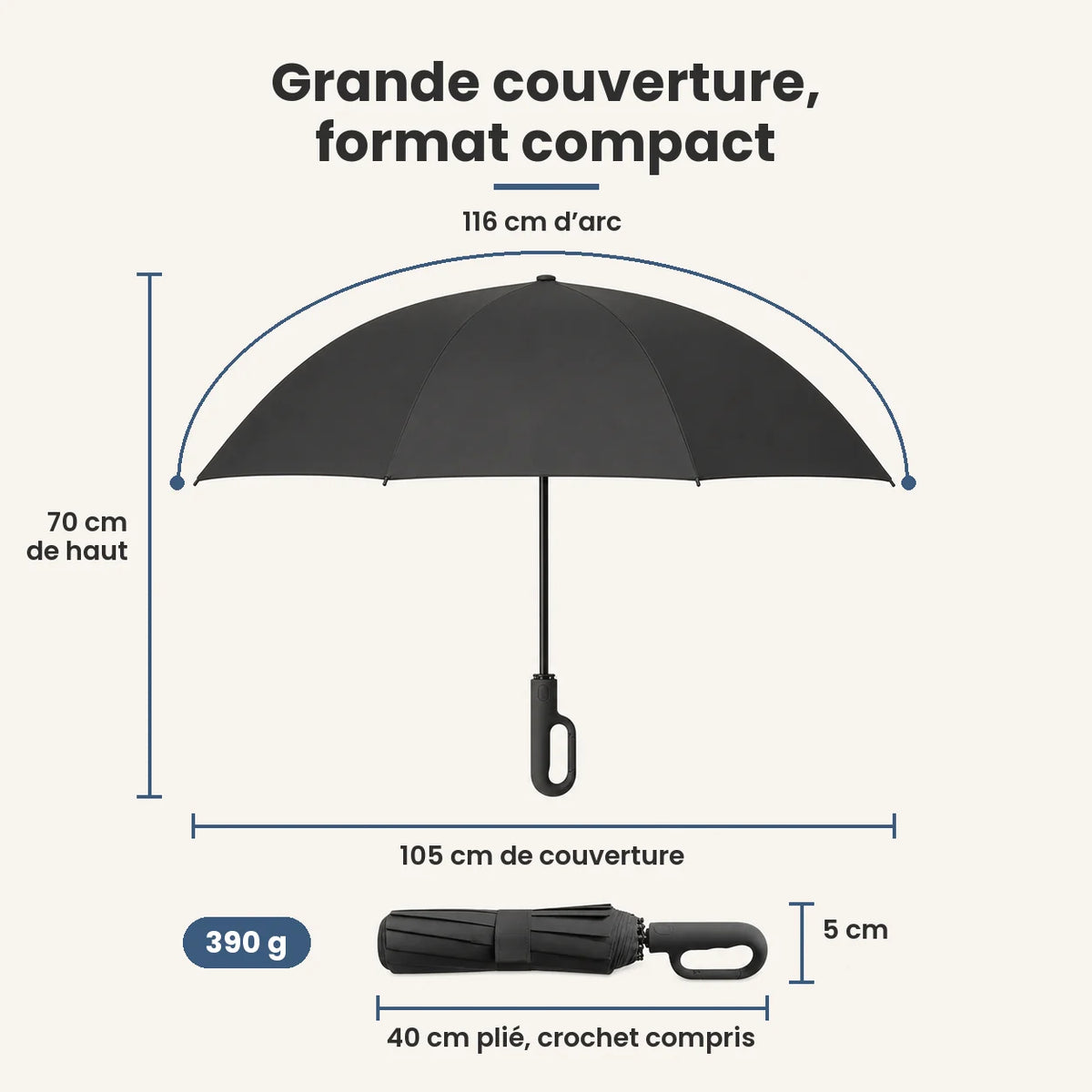 CosyRain parapluie pliant automatique