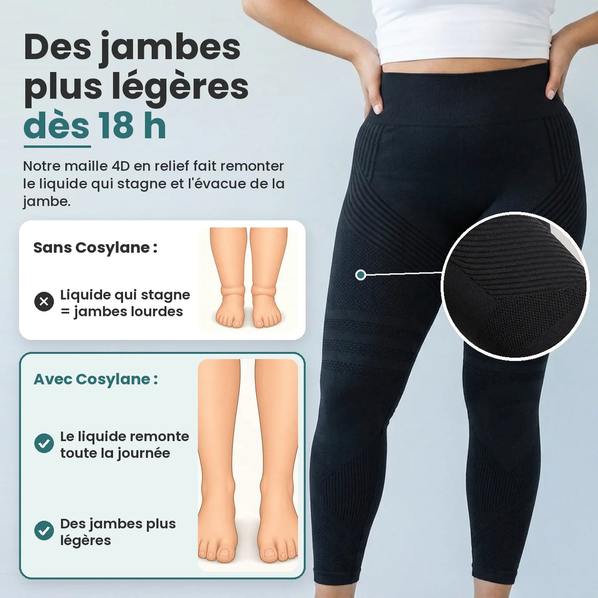 Legging 4D Cosylane legging de compression