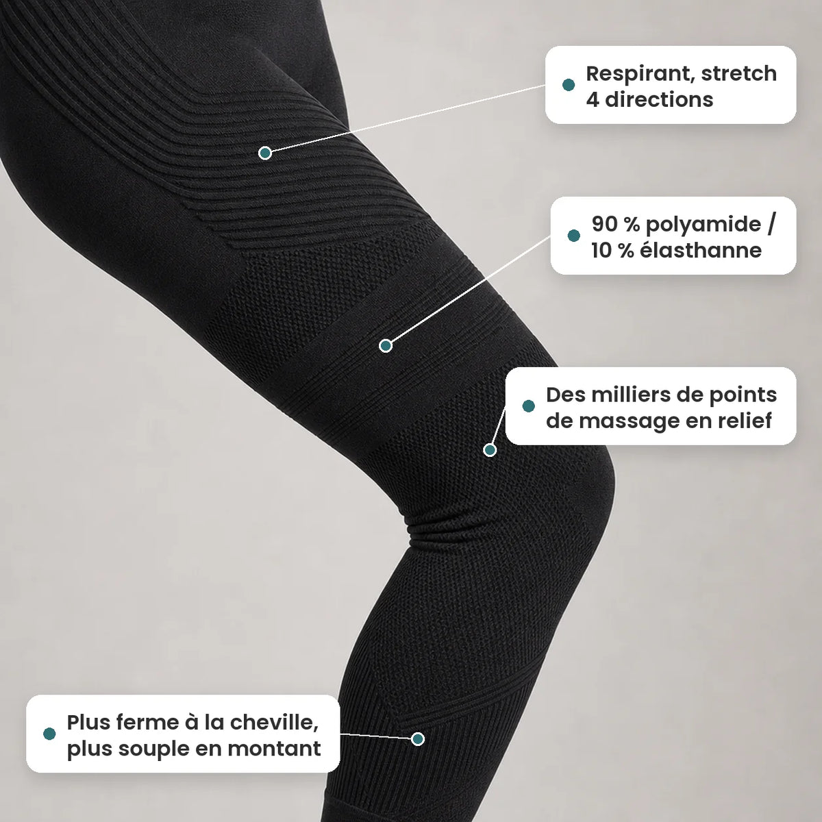 Legging 4D Cosylane legging de compression