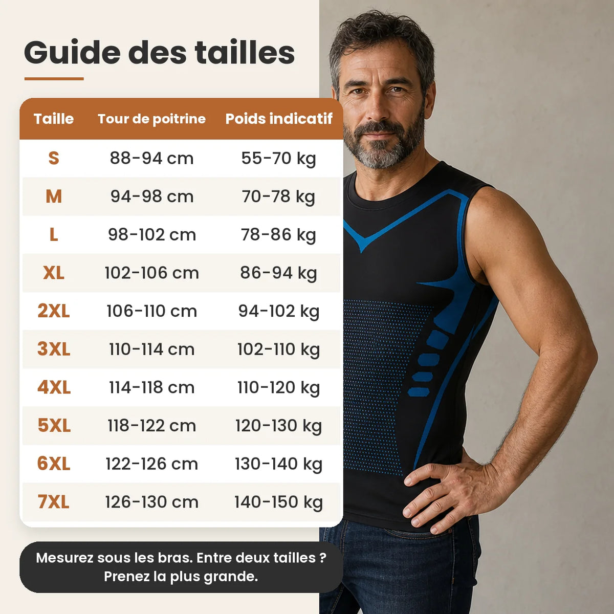 Guide des tailles CosyForm