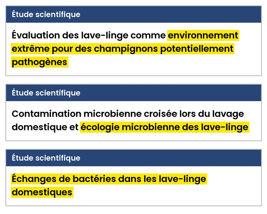 Études sur les lave-linge