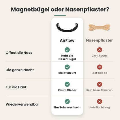 AirFlow dilatateur nasal magnetique