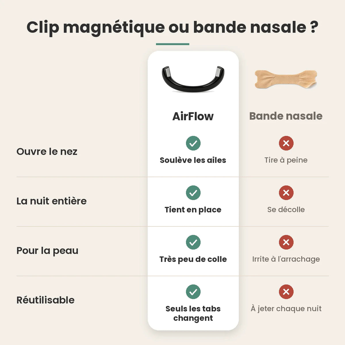 AirFlow dilatateur nasal magnetique