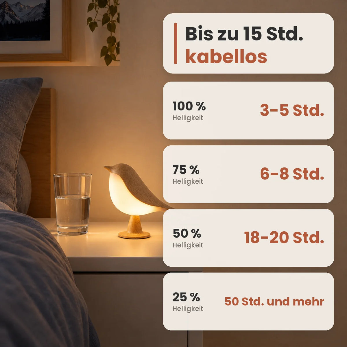 Lumea lampe oiseau sans fil