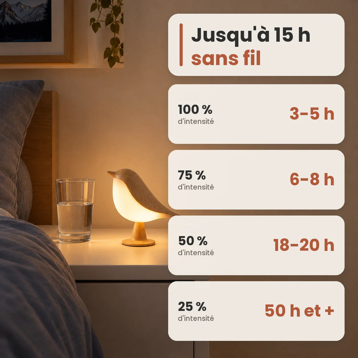 Lumea lampe oiseau sans fil
