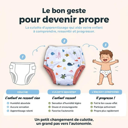 MiniStep - Culotte d'apprentissage